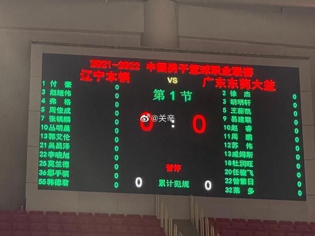 罗马在3-0击败谢里夫后，由于积分落后于布拉格斯拉维亚取得了小组第二名，这导致他们必须在2月份与一支欧冠小组第三的队伍进行附加赛。